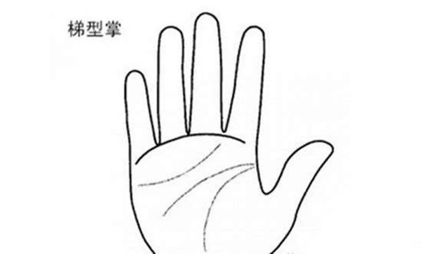 四種不同手掌外形，看出你的不同性格