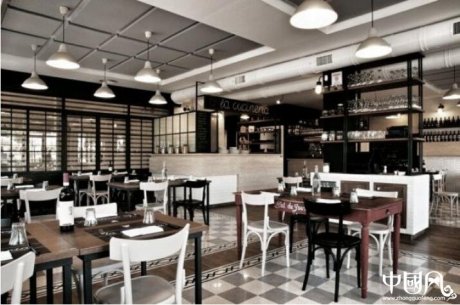 商鋪和風水的關(guān)系