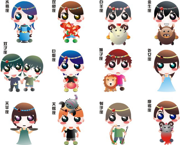 十二星座出軌指數(shù)排行榜，看看你在第幾！